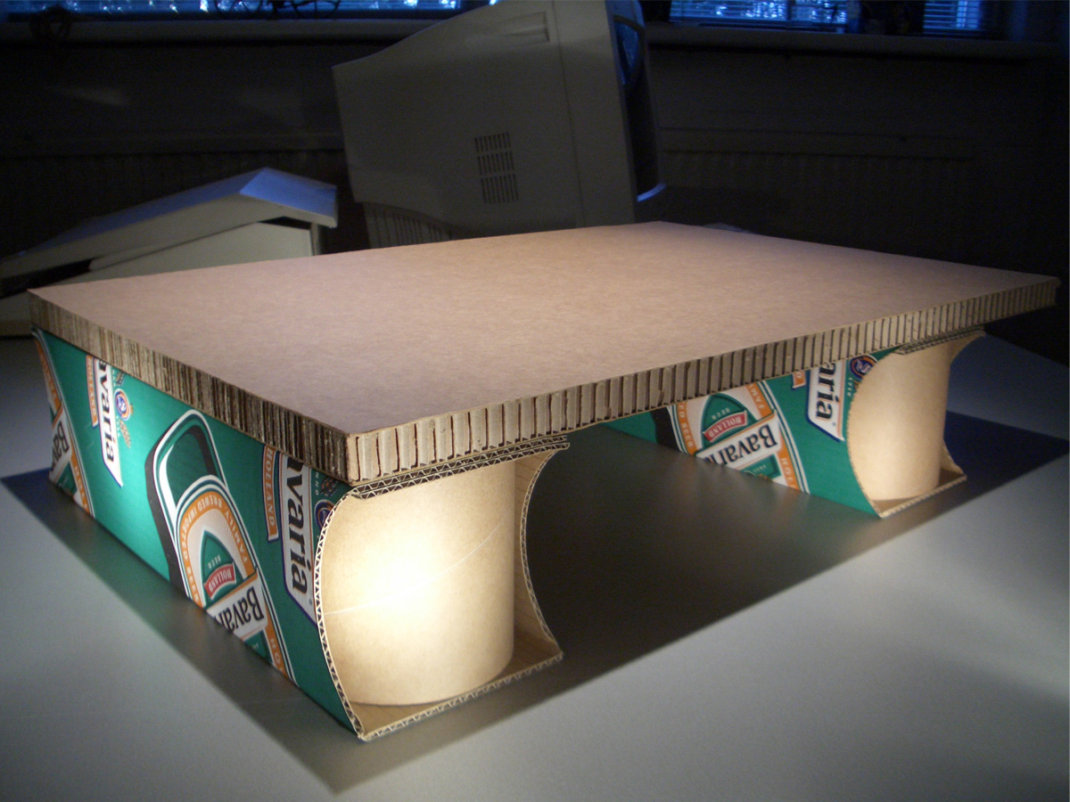 Praktijk voorbeeld branding